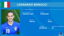 Mondiali 2014 - Italia - Focus su Leonardo Bonucci