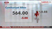 Dolar 2,10'u Geçti, Borsa 80 Binin Altına İndi