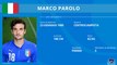 Mondiali 2014 - Italia - Focus su Marco Parolo