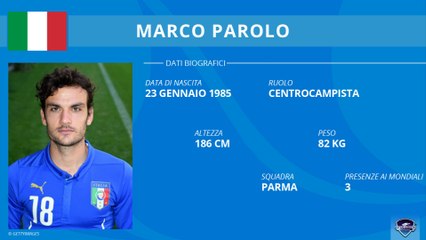 Mondiali 2014 - Italia - Focus su Marco Parolo