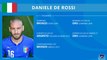 Mondiali 2014 - Italia - Focus su Daniele De Rossi