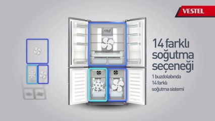 Buzdolabı - Vestel Puzzle