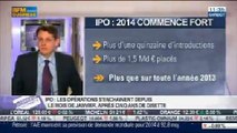 IPO: Regard positif sur le retour des introductions en bourses: François Monnier, dans Intégrale Placements – 13/06