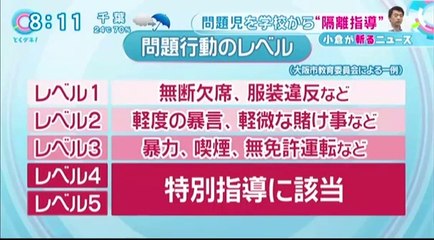 14 06 11 CX　とくダネ！橋下　問題児個別指導　隔離