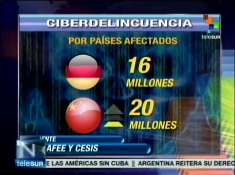 Delitos contra la propiedad intelectual causan daños por 575 mmdd