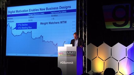 Health Apps Like MyFitnessPal Bankrupt Weight Watchers