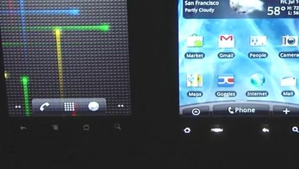 HTC Droid Incredible Review - Tested.com