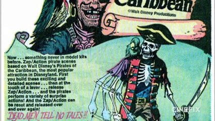 Fear Force Five - Behind the Scenes Part 1