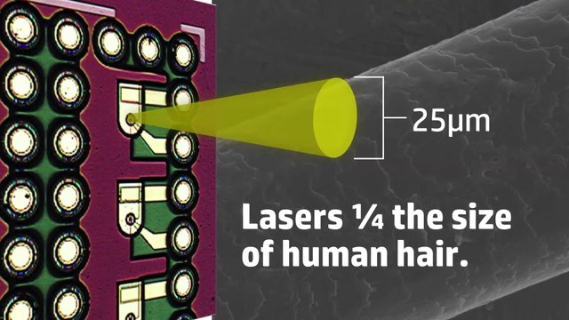 HP Labs and the Future of Technology