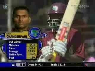 Ind Vs WI ( 4th Odi) WI innings Part 1
