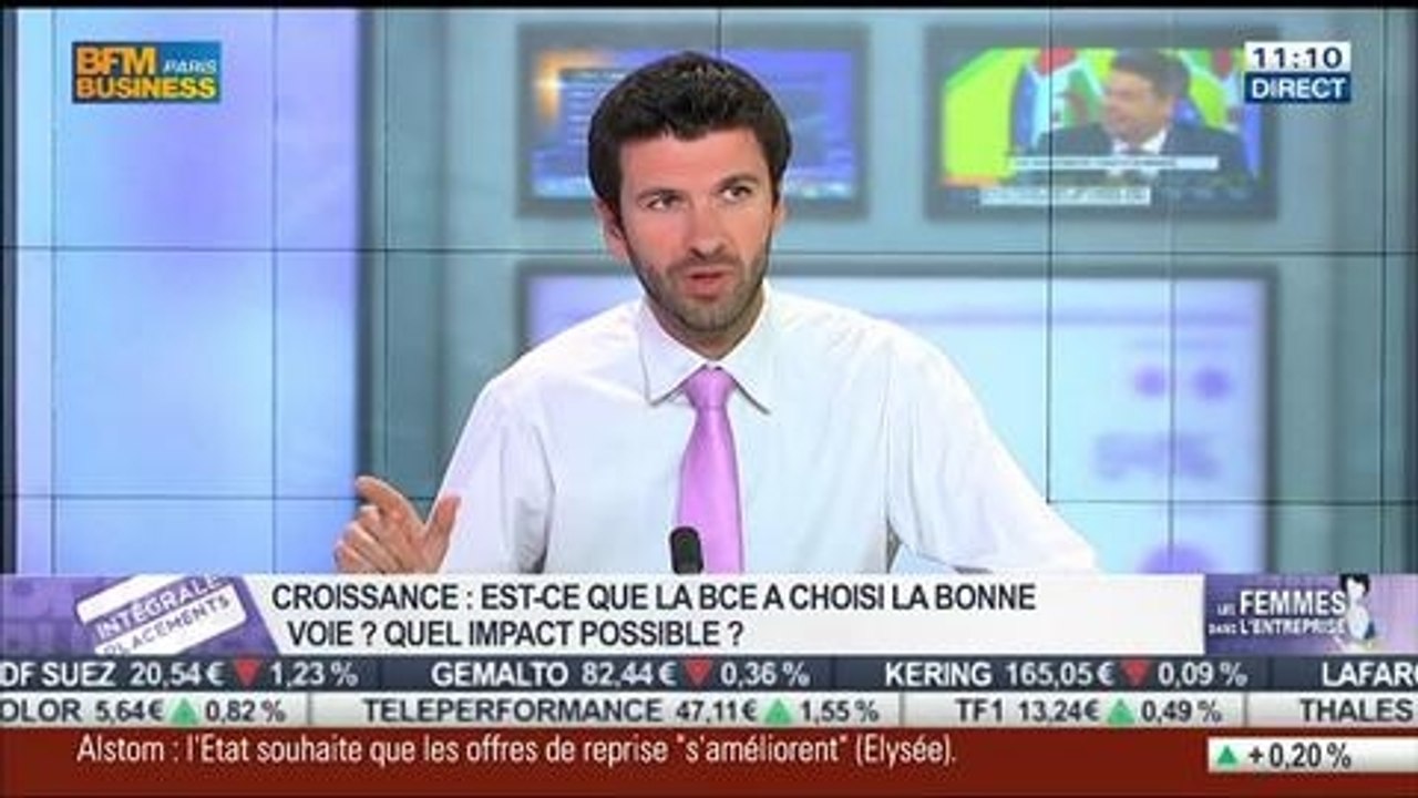 Pascale Auclair VS Isabelle Reux-Brown: La BCE a-t-elle choisie la bonne voie ?, dans Intégrale Placements – 12/06 1/2