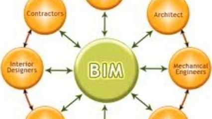 Structural Engineering Services by HCSE