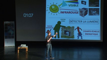 Ma thèse en 180 secondes - Finale Paris Saclay - Benjamin Vest