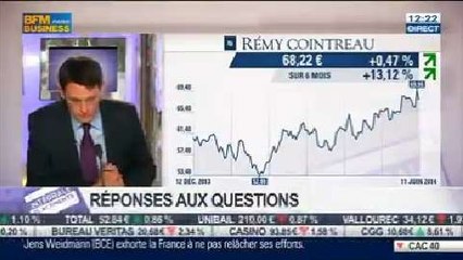 Les réponses de François Monnier aux auditeurs dans Intégrale Placements – 13/06 2/2