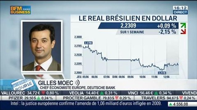 Brésil: Marchés sous tensions: Gilles Moec, dans Intégrale Bourse – 12/06