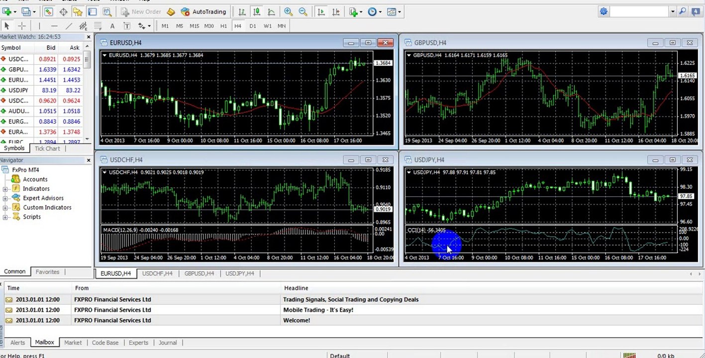 Add new indicator mt4 build 625, guide use MT4 build 625