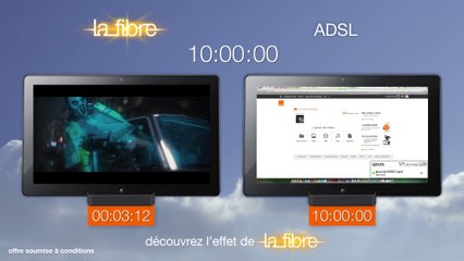 La Fibre vs ADSL
