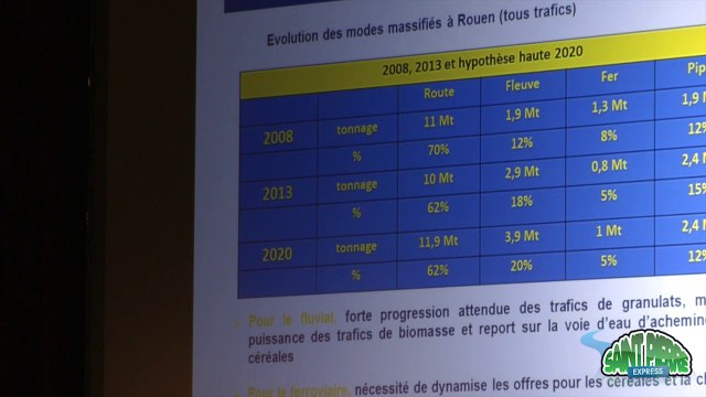 Laison A28-A13 - oissel - le point de vue du port de Rouen