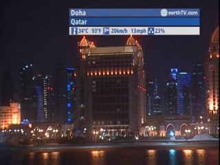 Cannes - France, Tenerife - Spain, Doha - Qatar, Vienna - Austria, Lugano - Ticino - Switzerland, London - United Kingdom, Arcachon - France