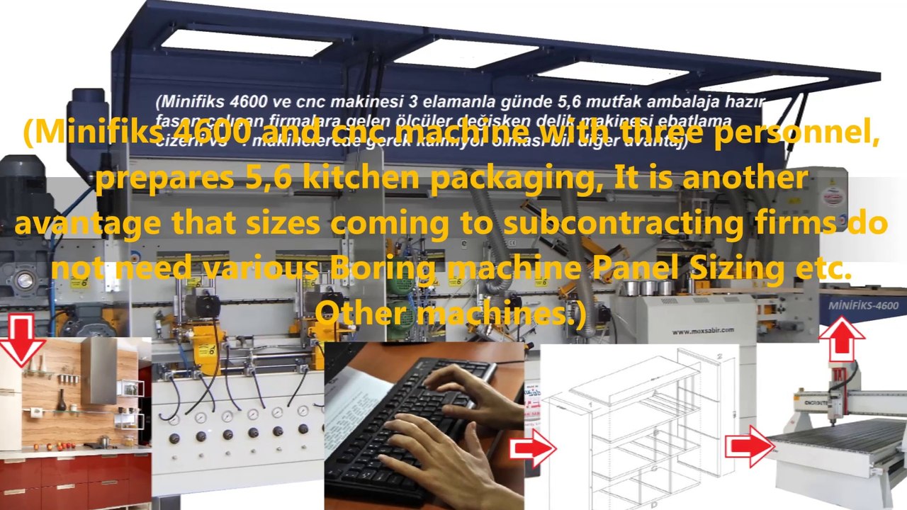Minifix- 4600 Automatic Edge Banding Machine