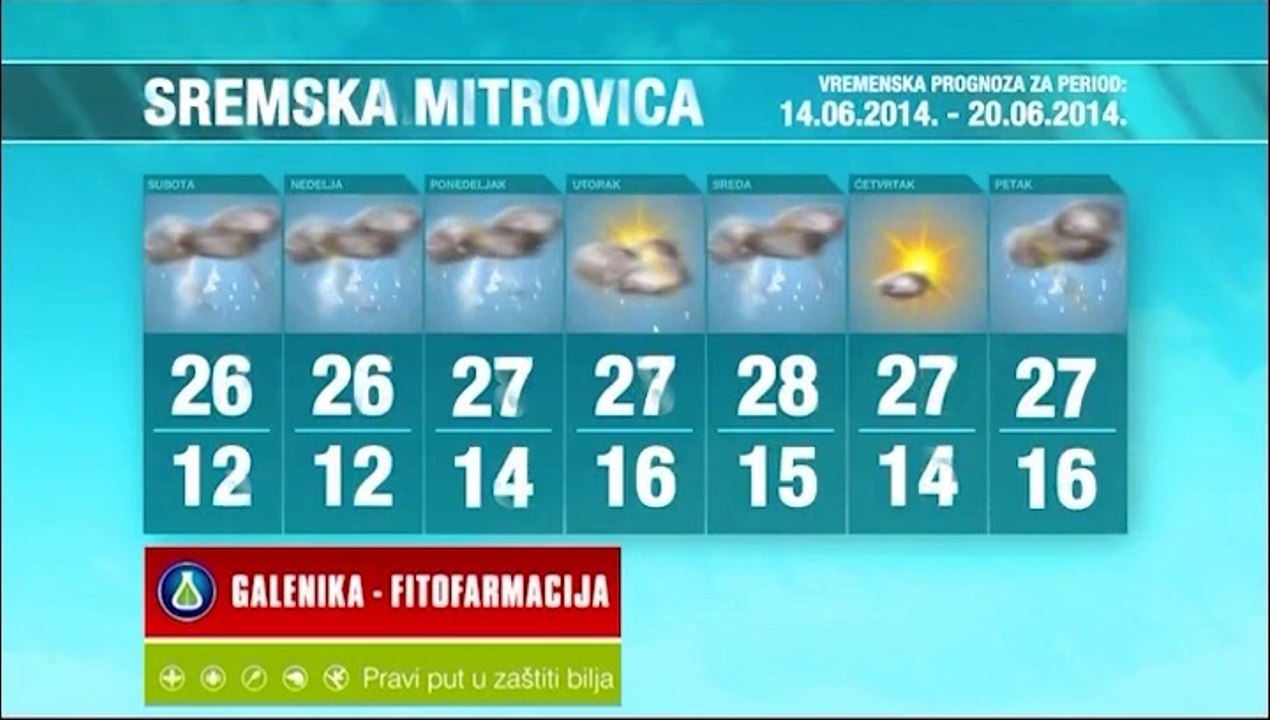 Vremenska prognoza za period 14.-20.06.2014