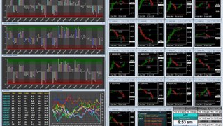 Forex time-lapse video with 4X EDGE for 2014-06-12