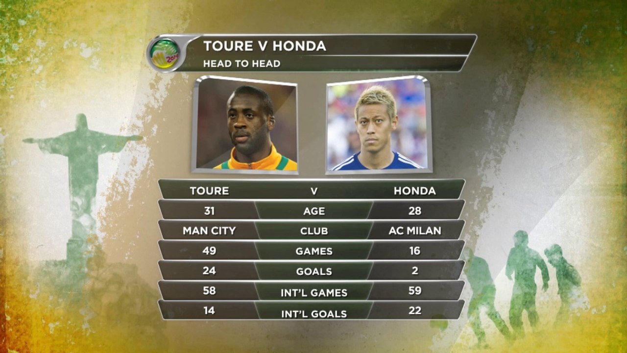 WM 2014: Toure: 'Nur wenige können uns aufhalten!'