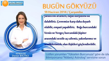 BOĞA Burcu, GÜNLÜK Astroloji Yorumu,18 HAZİRAN 2014, Astrolog DEMET BALTACI Bilinç Okulu.mp4