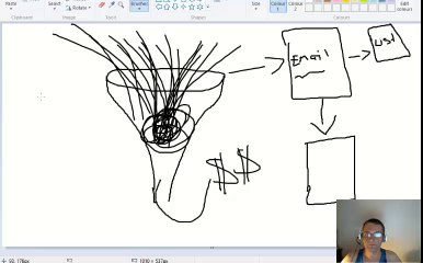 Avon -  The best ways to  Construct Your Avon Business  Quick