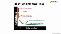 [Tutorial] Palabras claves especificas Long Tail (3.4)