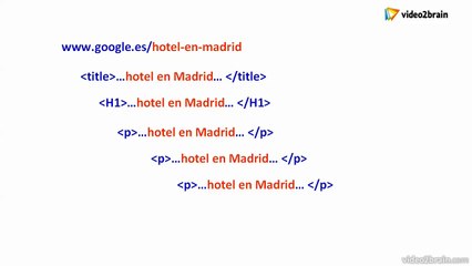 [Tutorial] Posicion de las palabras clave (6.10)