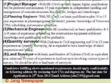 Engineers-Jobs-in-Islamabad,15 June 2014