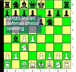 Chess Openings- Nimzo-Indian Defense