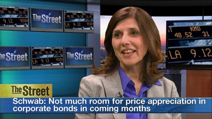 Schwab: time to take out the overpriced junk bonds