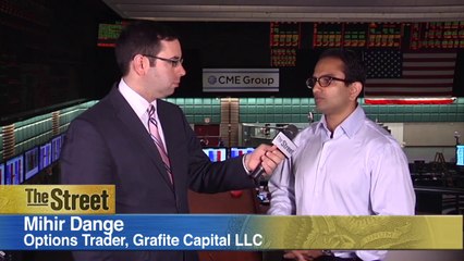 Watch for a breakout in gold prices after Fed statement