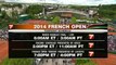 Tennis Channel court report: Nadal rolls on at French Open