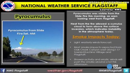 Wildfires continue to roar through Arizona