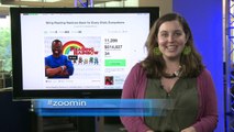 Levar Burton asks for $1 million on Kickstarter for Reading Rainbow | ZoomIN