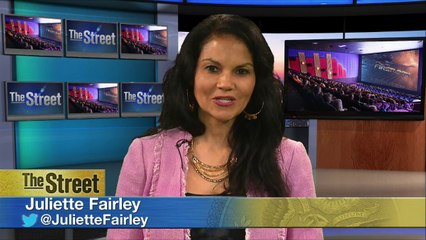 Which A-list celebrities have higher growth than the Dow