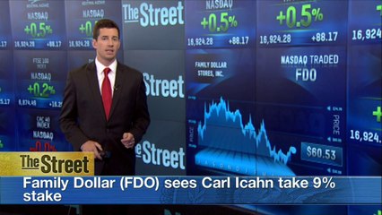 Carl Icahn's 'All in the Family': today's chart of the day