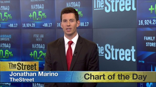 Markets rally in Europe and Asia, as German index hits new record