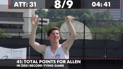 Regular Guy Re-enactment: Ray Allen's 9 Playoff 3-pointers