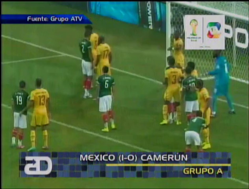 Resumen Grupo A - Mexico 1-0 Camerun
