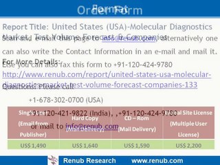 United States (USA)- Molecular Diagnostics Market, Test Volume Forecast & Companies