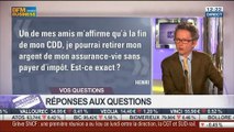 Les réponses de Christian Fontaine aux auditeurs, dans Intégrale Placements – 16/06 2/2