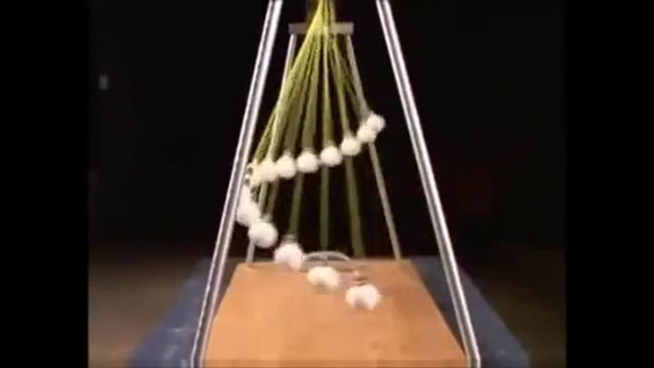 This Is MindBlowing...