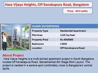 Flats For Sale In Kanakapura Road