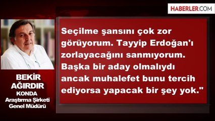 Çatı Adaya Araştırma Şirketlerinden İlk Yorumlar