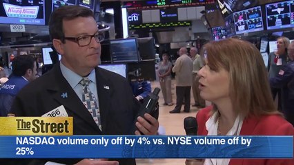 Stocks moving to defensive areas like energy and old Tech at midday