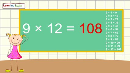 Math Table of 9 for kids - Multiplication Table of 9